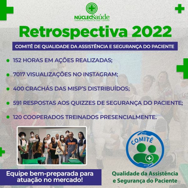 Retrospectiva 2022 - Comitê de Qualidade da Assistência e Segurança do Paciente da Núcleo Saúde