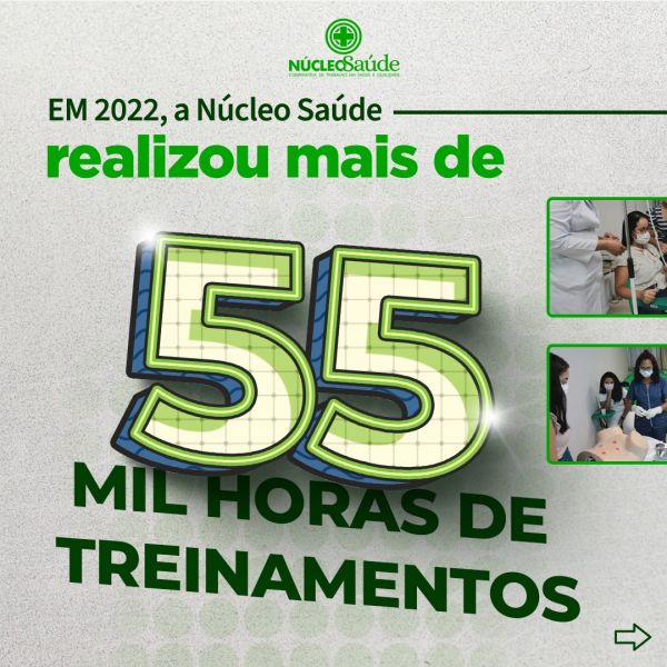 Núcleo Saúde realiza mais de 55 mil horas de treinamentos em 2022