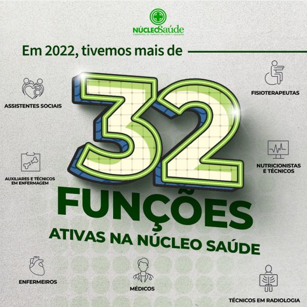 Em 2022, Núcleo Saúde teve mais de 32 funções ativas na equipe de cooperados